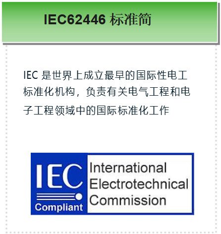 IEC62446標(biāo)準(zhǔn)簡介